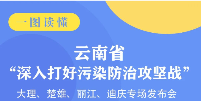 一圖讀懂 | 云南省“深入打好污染防治攻堅戰”——大理、楚雄、麗江、迪慶專(zhuān)場(chǎng)發(fā)布會(huì )